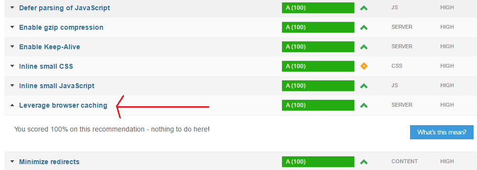 GTmatrix Browser Caching result