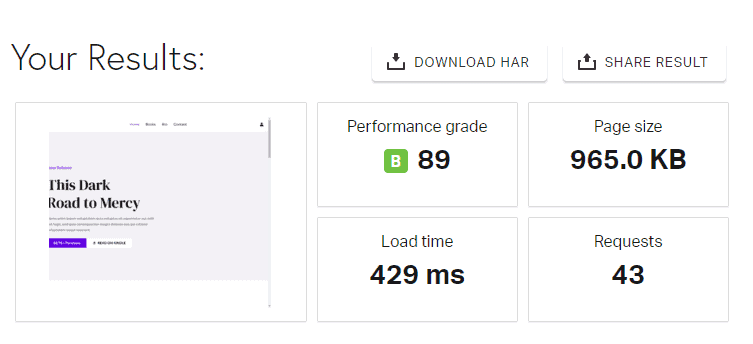 Nexcess Speed Test Result on Pingdom