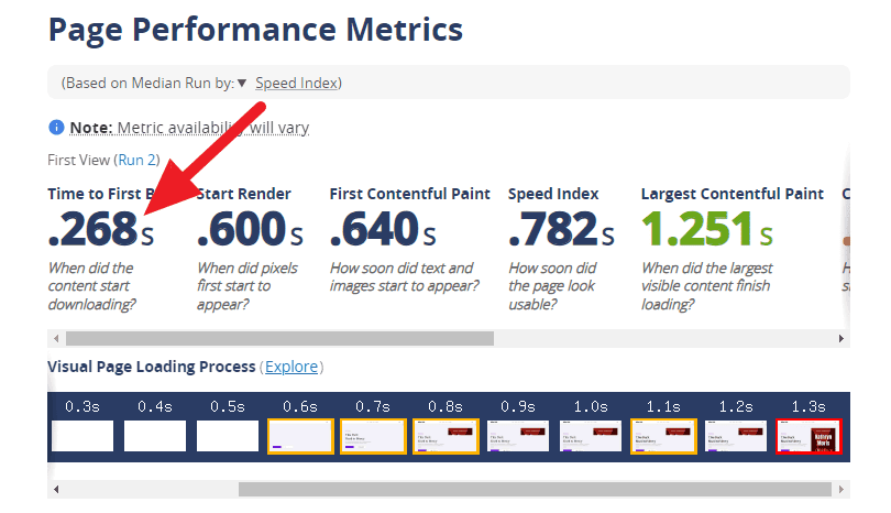 Nexcess Speed Test on WebPage Test